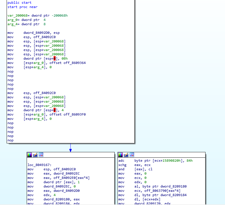 Demovfuscated turing_completeness