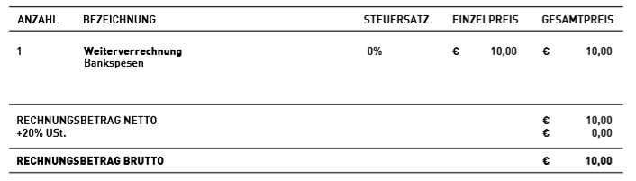 10 euros charge from Educom